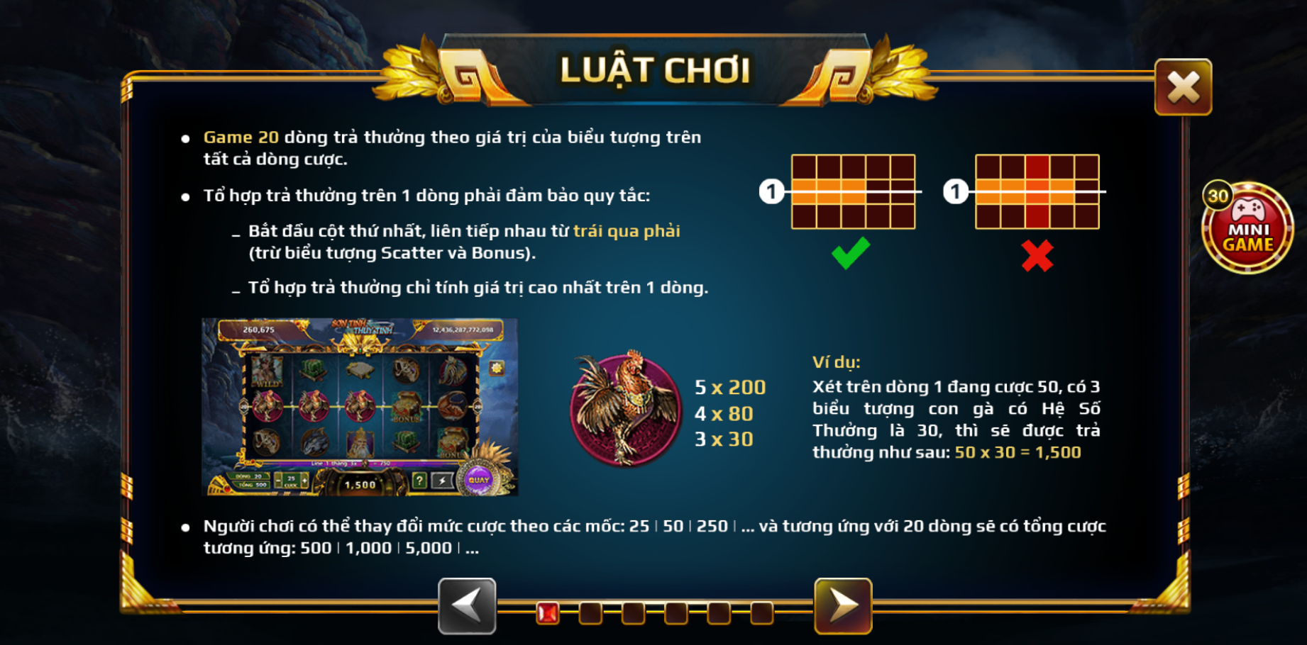 Game Slot Sơn Tinh Thủy Tinh là gì? Chơi như thế nào? 
